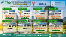 พยากรณ์อากาศ 24 ชม. วันที่ 11 กันยายน 2569