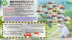 พยากรณ์อากาศเพื่อการเกษตร