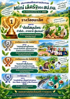 ประกาศผลโครงการประกวด