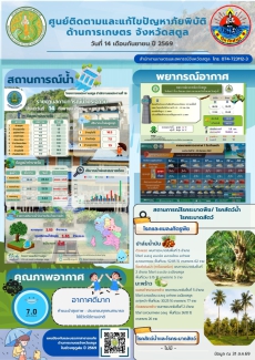รายงานศูนย์ติดตามและแก้ไขปัญหาภัยพิบัติด้านการเกษตร