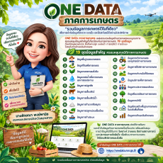 ONE DATA ภาคการเกษตร