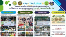 ยอดจำหน่ายตลาดนัดสินค้าเกษตรจังหวัดสุรินทร์