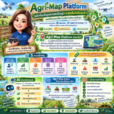 Agri-MapPlatform“พลิกโฉมข้อมูลเกษตรไทยสู่การตัดสินใจที่แม่นยำ”