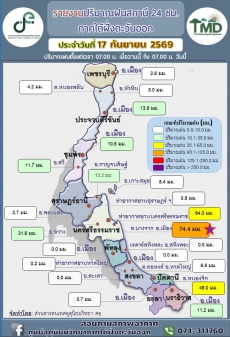 รายงานปริมาณฝน24ชม.ภาคใต้ฝั่งตะวันออก