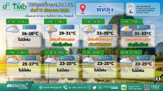 พยากรณ์อากาศ 24 ชม. วันที่ 17 กันยายน 2569