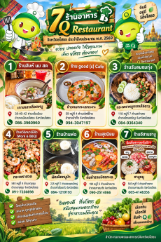 ปักหมุด7ร้านอาหารมาตรฐานQจังหวัดยโสธร
