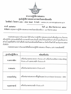 รายงานสรุปผลการปฏิบัติการฝนหลวง