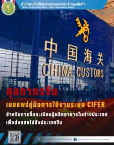 ศุลกาการจีนเผยแพร่คู่มือการใช้งานระบบ