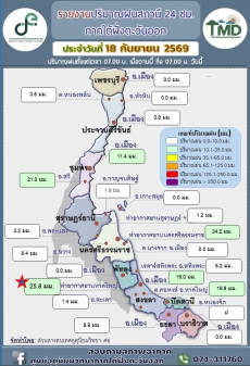 รายงานปริมาณฝน24ชม.ภาคใต้ฝั่งตะวันออก