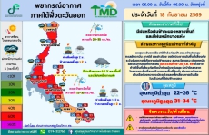 พยากรณ์อากาศภาคใต้ฝั่งตะวันออก