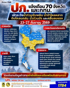 ปภ.แจ้ง70จังหวัดทั่วประเทศ