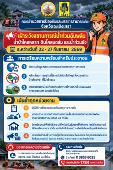เฝ้าระวังน้ำท่วมฉับพลัน 22- 27 กันยายน 2569