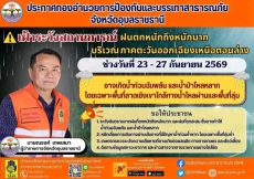 อุบลฯเฝ้าระวังฝนตกหนักถึงหนักมาก