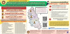 ขอเชิญประชาชนและหน่วยงานที่เกี่ยวข้อง