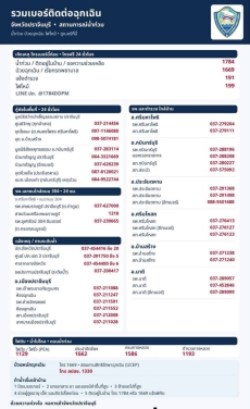 ประชาสัมพันธ์ผู้ประสบภัยทุกท่าน