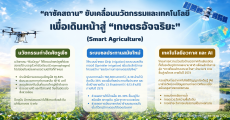 คาซัคสถานมุ่งขับเคลื่อนนวัตกรรมและเทคโนโลยี