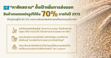 คาซัคสถานตั้งเป้าส่งออกสินค้าเกษตรแปรรูป