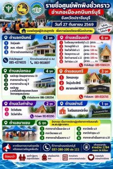 รวมจุดพักพิงชั่วคราว