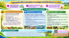 สรุปหลักเกณฑ์ความช่วยเหลือเกษตรกรผู้ประสบภัยพิบัติกรณีฉุกเฉิน