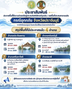 จังหวัดปราจีนบุรีประกาศพื้นที่ให้ความช่วยเหลือผู้ประสบภัยพิบัติกรณี