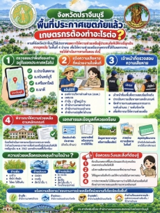 พื้นที่ประกาศเขตภัยแล้ว เกษตรกรต้องทำอะไรต่อ?