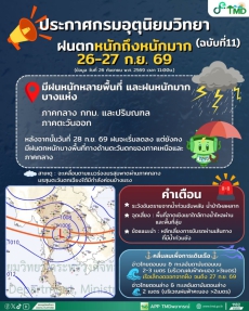 26–27ก.ย.69ฝนยังไม่จบหลายพื้นที่ยังต้องระวังฝนหนักถึงหนักมาก