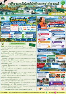 สรุปสถานการณ์ภัยพิบัติประจำจังหวัดกาญจนบุรี