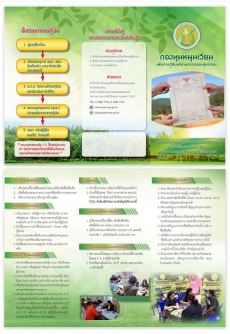 ที่ดินติดจำนอง? มีหนี้สิน?