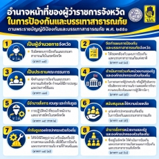 อำนาจหน้าที่ของผู้ว่าราชการจังหวัด