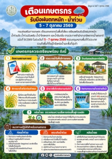 เตือนเกษตรกร รับมือฝนตกหนัก–น้ำท่วม 5–7 ต.ค. 69