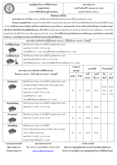 พยากรณ์อากาศ ประจำวันที่ 5 ตุลาคม 2569