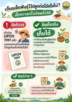 เก็บเมล็ดพันธุ์ไว้ปลูกต่อได้หรือไม่