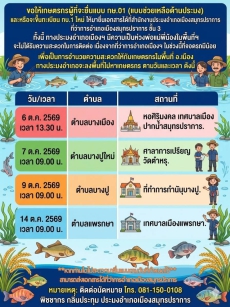 ประชาสัมพันธ์ถึงเกษตรกรผู้เพาะเลี้ยงสัตว์น้ำ