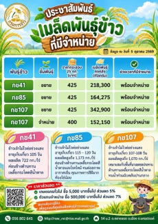 ประชาสัมพันธ์เมล็ดพันธุ์ข้าวที่มีจำหน่าย