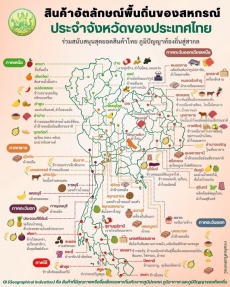 เปิดพิกัดของดีทั่วไทย!