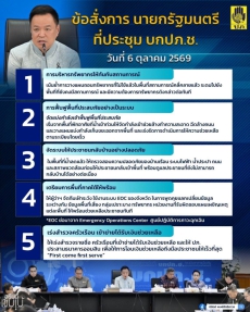 ข้อสั่งการนายกรัฐมนตรีที่ประชุม
