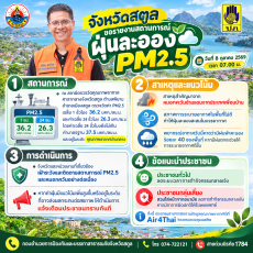 จังหวัดสตูลรายงานสถานการณ์PM2.5ณวันที่