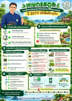 สำนักงานเกษตรจังหวัดสตูล