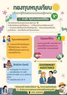 ที่ดินติดจำนอง? มีหนี้สิน? มีทางออกแล้วค่ะ