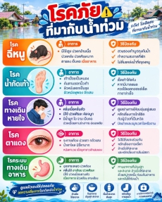 โรคภัยที่มากับน้ำท่วม ต้องระวังอะไรบ้าง