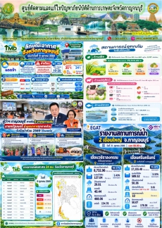สถานการณ์อุทกภัยด้านการเกษตรในจังหวัดกาญจนบุรี