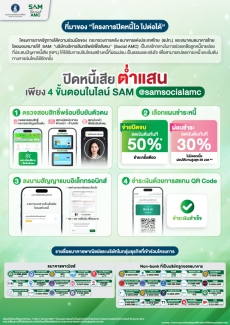 ประชาสัมพันธ์โครงการ ปิดหนี้ไว ไปต่อได้