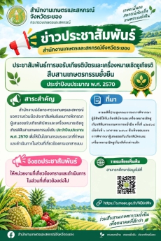 ประชาสัมพันธ์การขอรับเกียรติบัตรและเครื่องหมายเชิดชูเกียรติสืบสานเกษตรกรรมยั่งยืน