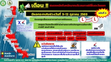 เตือน!!เตือนฝนตกหนักถึงหนักมากบริเวณภาคใต้ฝั่งตะวันออก