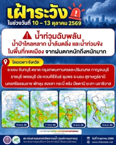 แจ้งเตือนเฝ้าระวัง ในช่วงวันที่ 10–13 ตุลาคม 69