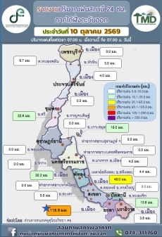 รายงานปริมาณฝน24ชม.ภาคใต้ฝั่งตะวันออก