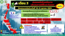 เตือน!!เตือนฝนตกหนักถึงหนักมากบริเวณภาคใต้ฝั่งตะวันออก