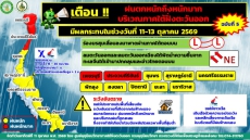 เตือน!!เตือนฝนตกหนักถึงหนักมากบริเวณภาคใต้ฝั่งตะวันออก