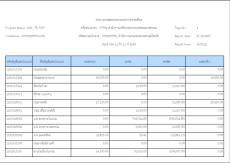 รายงานงบทดลองหน่วยเบิกจ่ายรายเดือนประจำเดือนกันยายน