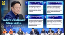 ข้อสั่งการนายกรัฐมนตรีที่ประชุมบกปภ.ช.